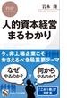 人的資本経営　まるわかり